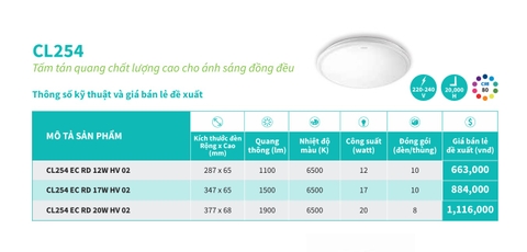 Đèn LED Ốp Trần Philips CL254 EC RD 12W HV 02 Đường kính 287 mm
