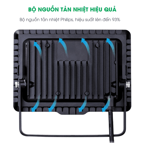 Đèn Led Pha Philips BVP150 LED25 30W 220-240V SWB CE