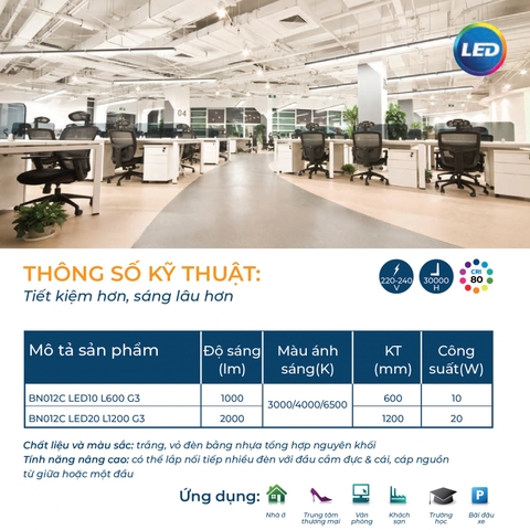Đèn Led Tuýp Philips liền máng T8 Batten 10W BN012C LED10 L600 G3
