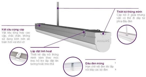 Đèn Led Tuýp Philips liền máng T8 Batten 20W BN012C LED20 L1200 G3