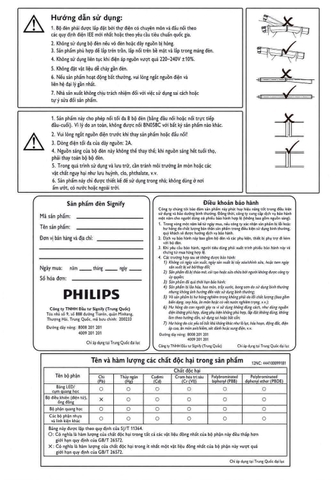 Đèn LED Tuýp Philips T5 13W Batten BN058C LED11 L1200