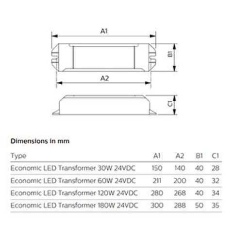 Nguồn cho Đèn Led Dây Philips Economic LED Transformer 60W 24VDC
