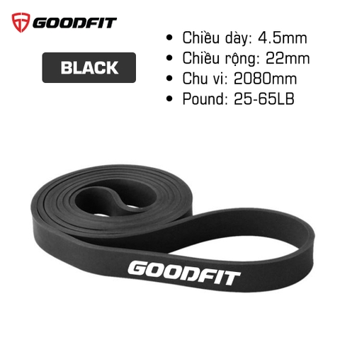 Dây Kháng Lực mini band GoodFit GF913MB