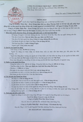 Cty HHCP khoa kỹ Đài Quận