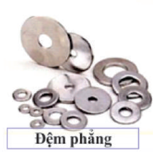 Ecu, đai ốc, đệm vênh, đệm phẳng