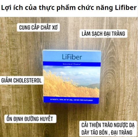 LiFiber Unicity