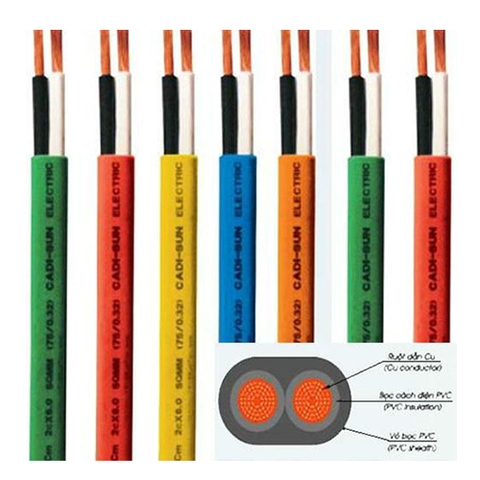 Copy of Dây điện dẹt (Ovan) 2 lõi ruột mềm 300/500V - Cu/PVC/PVC (TCVN6610-5/IEC602275)
