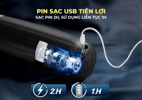 Cốc Thủ Dâm Svakom Co bóp hút Sam Neo 2 Pro - AD270