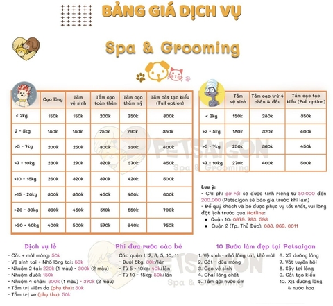Tắm Cắt Lông Chó Mèo Dịch Vụ Lẻ Spa-Grooming