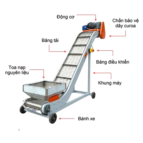 Băng tải thức ăn chăn nuôi D400 1m5