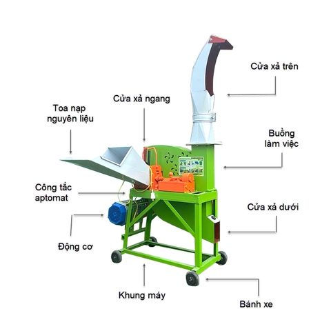 Máy Băm Cỏ 1T