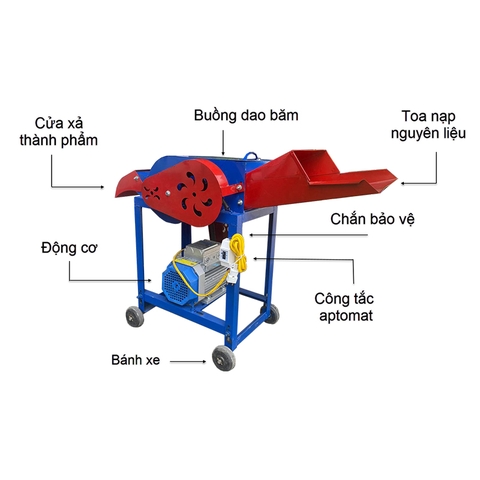Máy Băm Cỏ 7TA