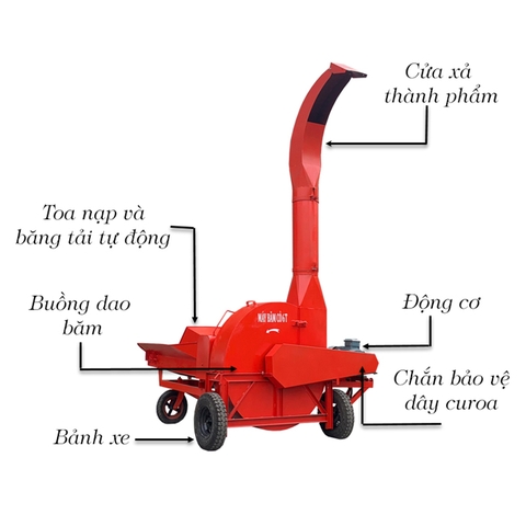 Máy Băm Cỏ Công Nghiệp MC - 6T