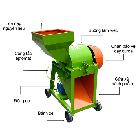 Máy Băm Xơ Dừa B300