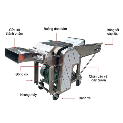 Máy băm cỏ nằm G400 inox