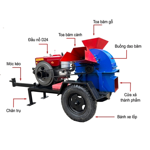 Máy băm gỗ đa năng 2T bệ kéo phiên bản mới