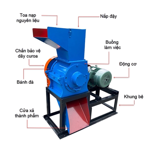 Máy Băm Xơ Dừa B350