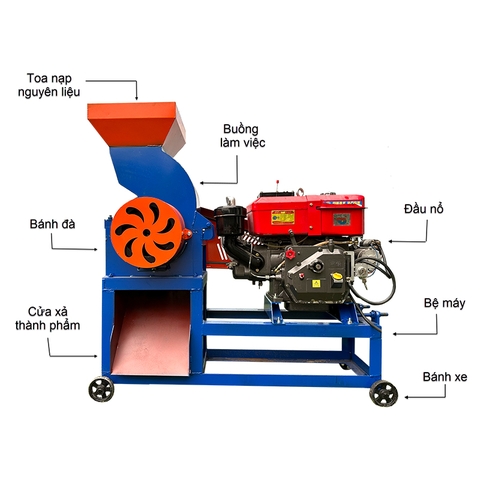Máy Băm Xơ Dừa B250 Đầu Nổ