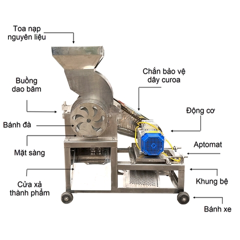 Máy Băm Xơ Dừa B250 Inox