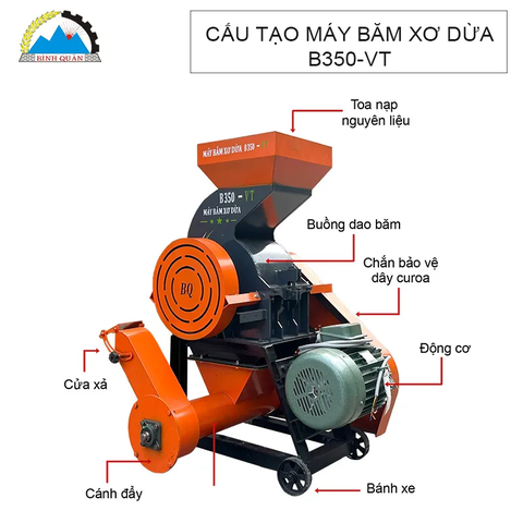 Máy Băm Xơ Dừa B350-VT