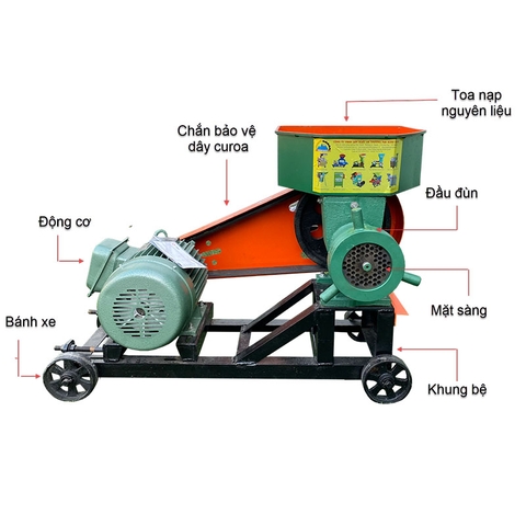 Máy Đùn Cá Công Nghiệp 7.5kW (MĐ - 06)