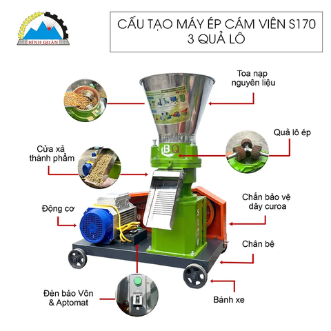 Máy Ép Cám Viên S170