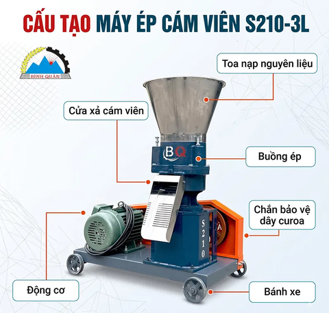 Máy Ép  Cám Viên S210-3L