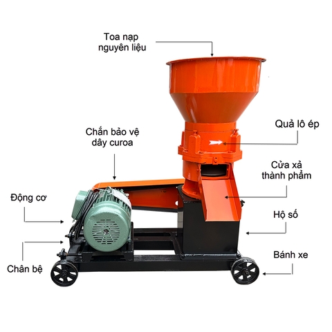 Máy Ép Cám Viên S250-4L