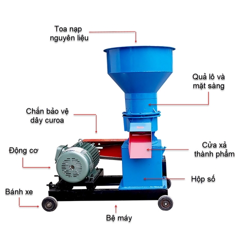 Máy Ép Cám Viên S300-01