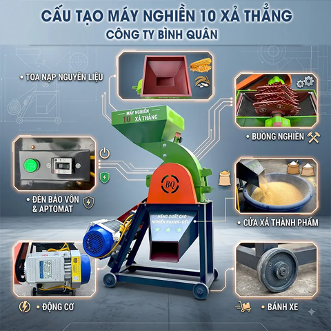 Máy Nghiền 10 Xả Thẳng