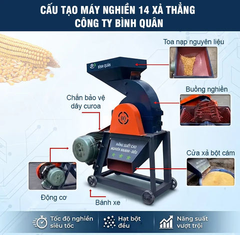 Máy Nghiền 14 Xả Thẳng