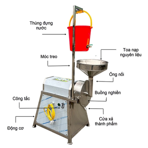 Máy Nghiền Bột Nước Inox 250