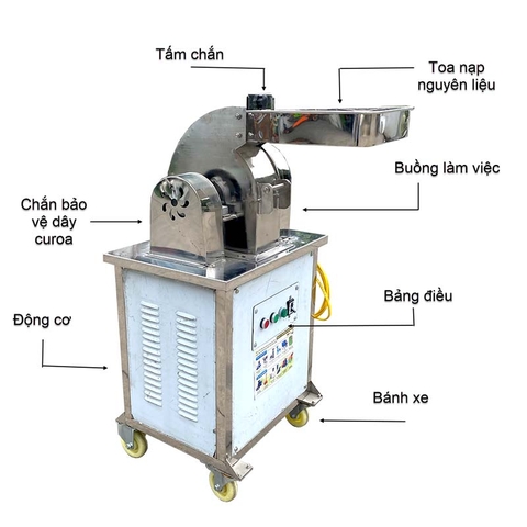 Máy Nghiền Gia Vị Inox GV12