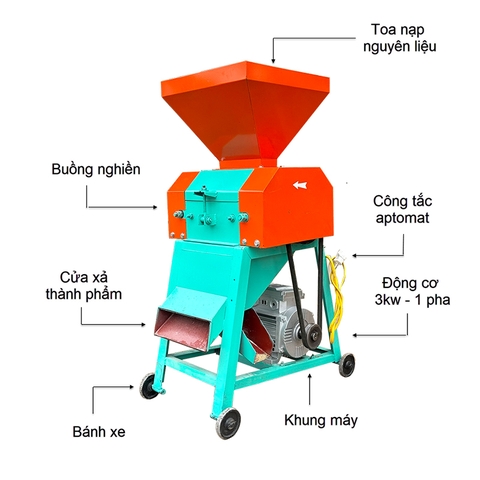 Máy Nghiền Ngô Vỡ Mảnh 1 pha