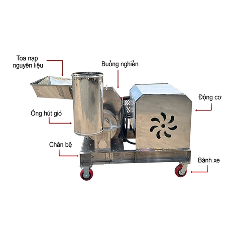 Máy nghiền thức ăn chăn nuôi B20 inox có bánh xe