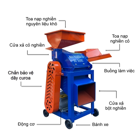 Máy Băm Nghiền Cỏ C300