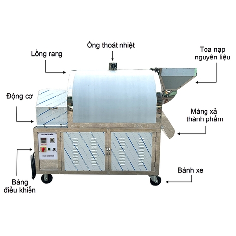 Máy Rang Hạt Đa Năng R50 Inox