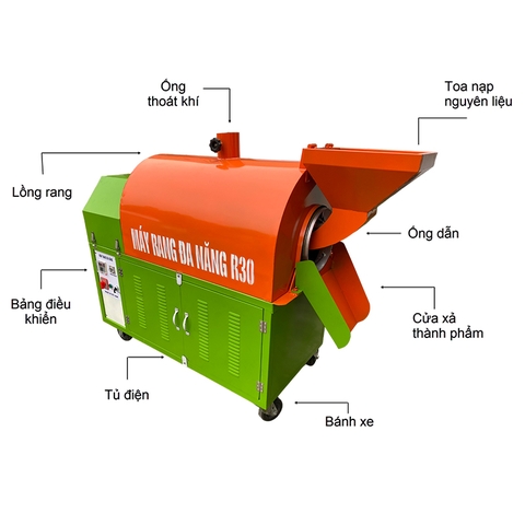 Máy Rang Hạt Đa Năng R30