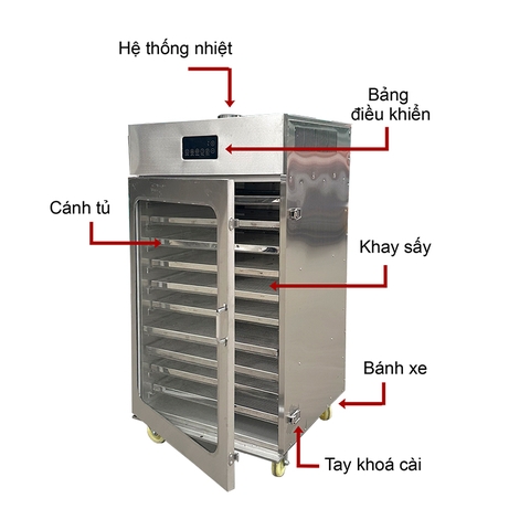 Máy Sấy Gia Đình Phiên Bản Mới