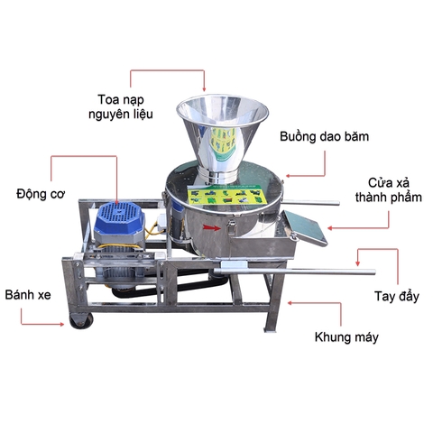 Máy Băm Chuối Đa  Năng Inox Có Bánh Xe