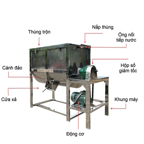 Máy Trộn Thức Ăn Chăn Nuôi MT 300 Inox