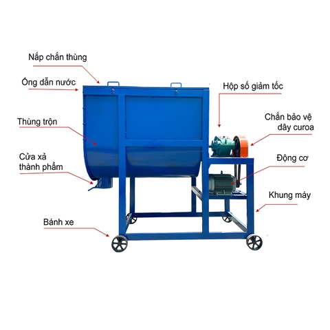 Máy Trộn Thức Ăn Chăn Nuôi MT300 Phiên Bản Mới