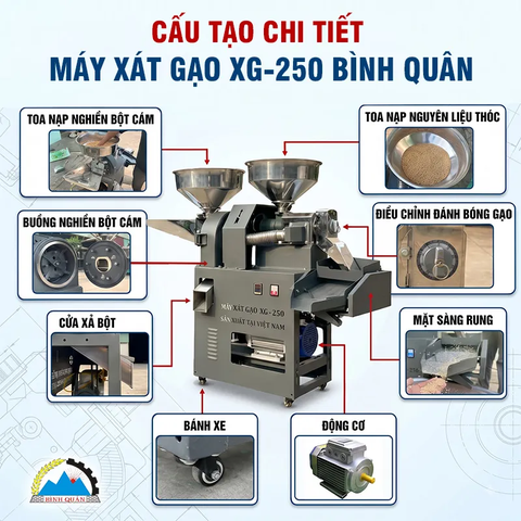 Máy Xát Gạo XG250