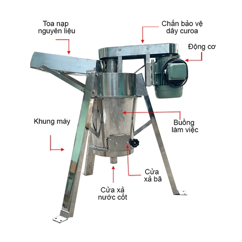 Máy Xay Ép Nghệ Liên Hoàn  Inox
