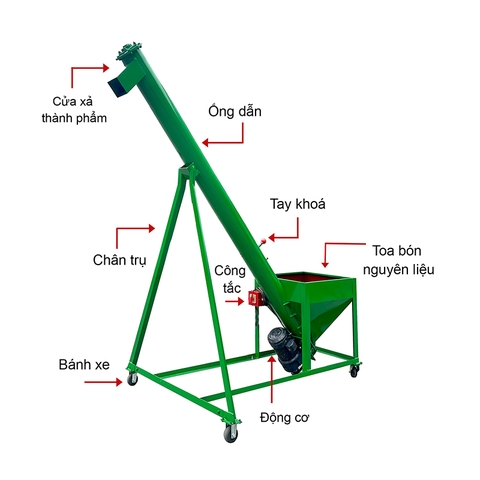 Bộ vít tải đế dương phiên bản mới