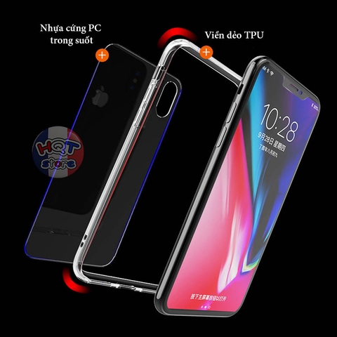 Ốp lưng chống shock trong suốt viền dẻo Likgus cho Iphone XS Max / XS / X