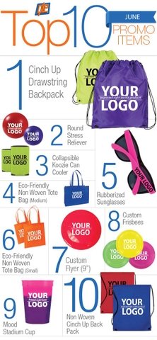 10 Popular Promotional Products That People Actually Use