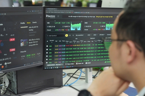 Chứng khoán vượt đỉnh lịch sử: Với 10 triệu đồng, liệu có nên tham gia đầu tư?