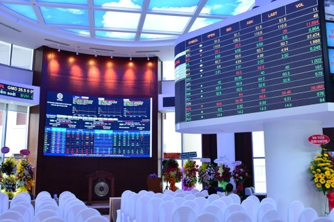 Những Thay Đổi Quan Trọng Trên Thị Trường Chứng Khoán Cơ Sở và Phái Sinh Khi Áp Dụng Hệ Thống KRX
