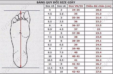 Tìm hiểu về bảng chuyển đổi size giày